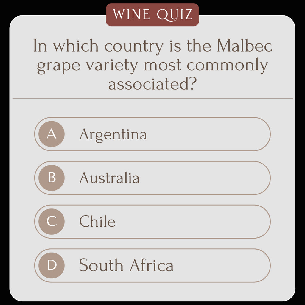 Where is Malbec Most Popular?